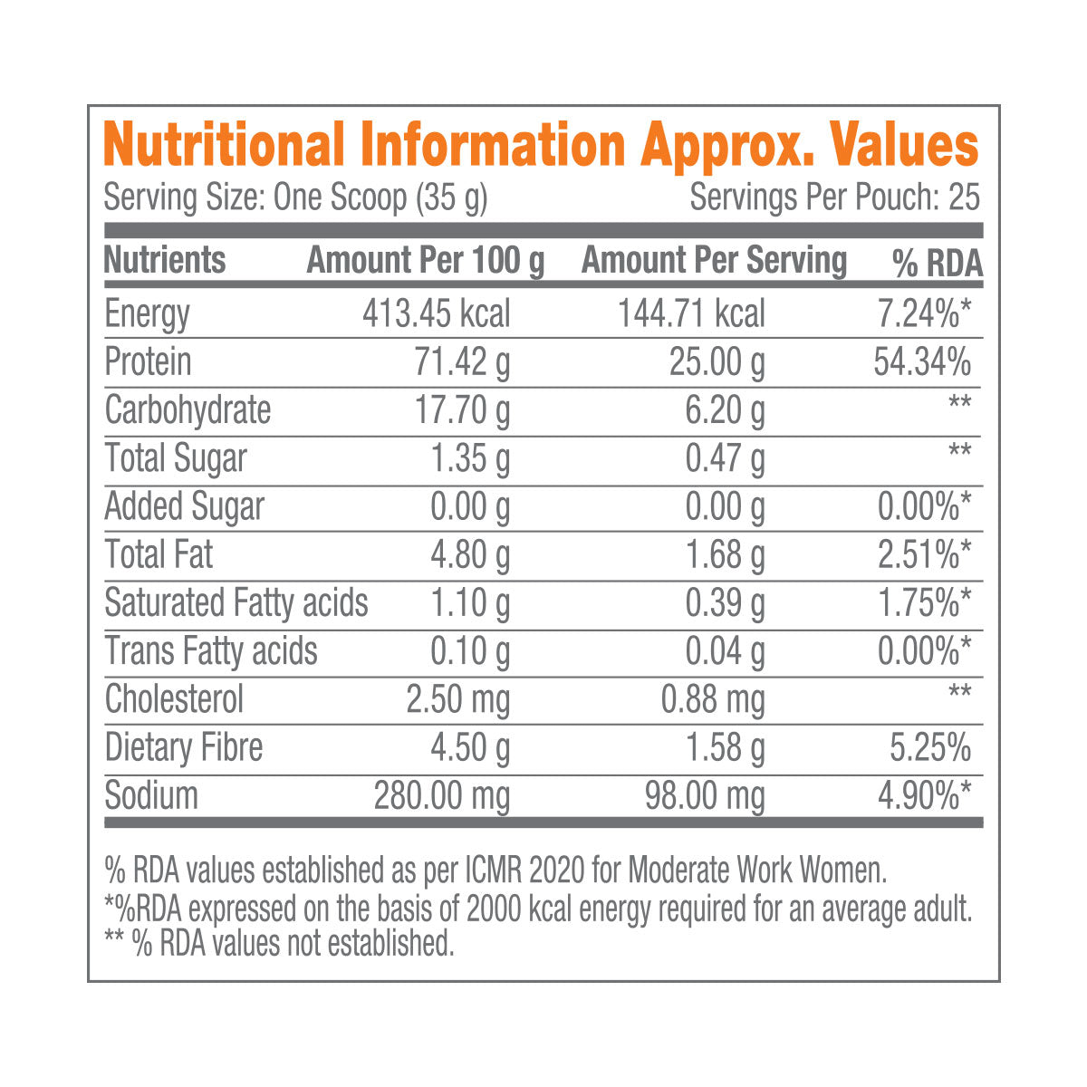 99-870-177