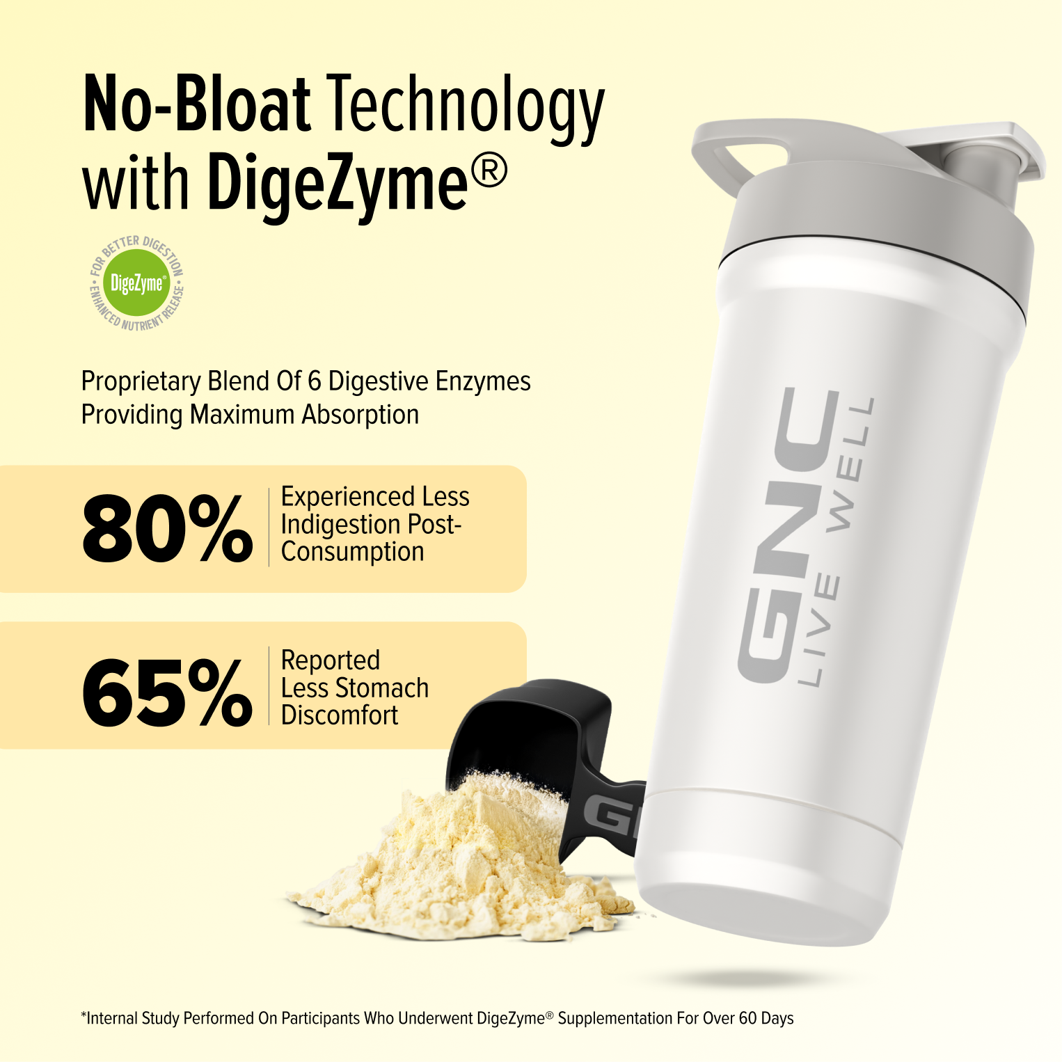 GNC Pro Performance 100% Whey Protein | New Formulation | 24g Protein, 5.7g BCAAs, 12.3g EAAs | Added DigeZyme® |  Low Carb (4.51g), No Added Sugar I Mango Smoothie I 907 GM