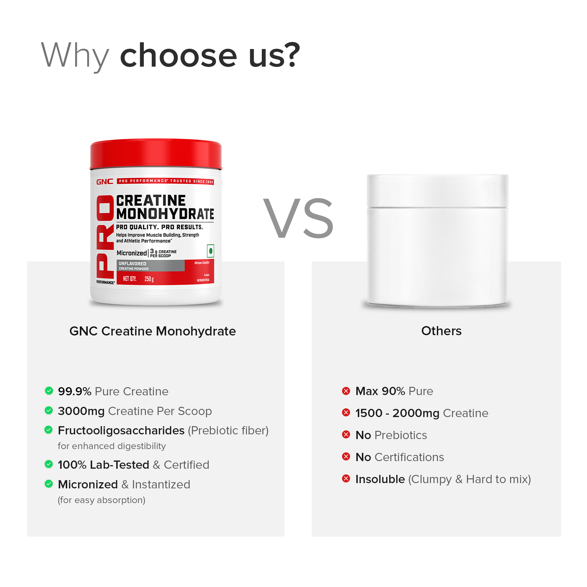 GNC Creatine Monohydrate With Steel Shaker (750ml)| 250gm | Unflavoured | Boosts Athletic Performance | Fuels Skeletal Muscles | Supports Intense Workout | Promotes Cellular Hydration |Formulated In USA