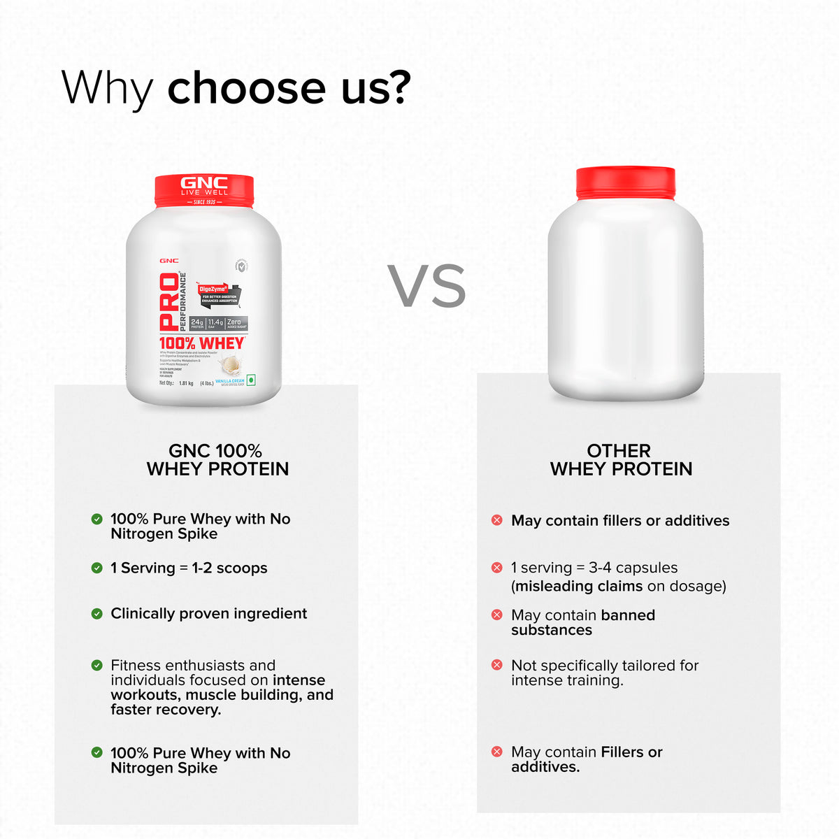 GNC Pro Performance 100% Whey Protein Powder & Steel Shaker (Vanilla Cream, 4 lbs with Shaker)