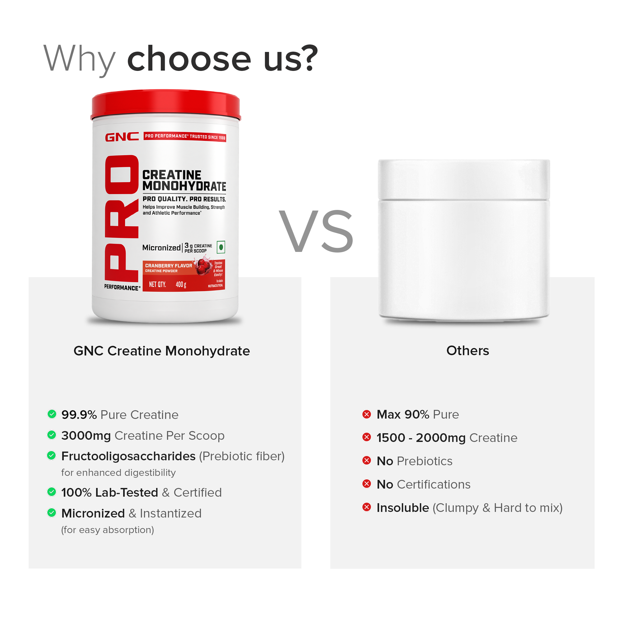 GNC Creatine Monohydrate With Steel Shaker (750ml)| 400gm | Cranberry | Boosts Athletic Performance | Fuels Skeletal Muscles | Supports Intense Workout | Promotes Cellular Hydration |Formulated In USA