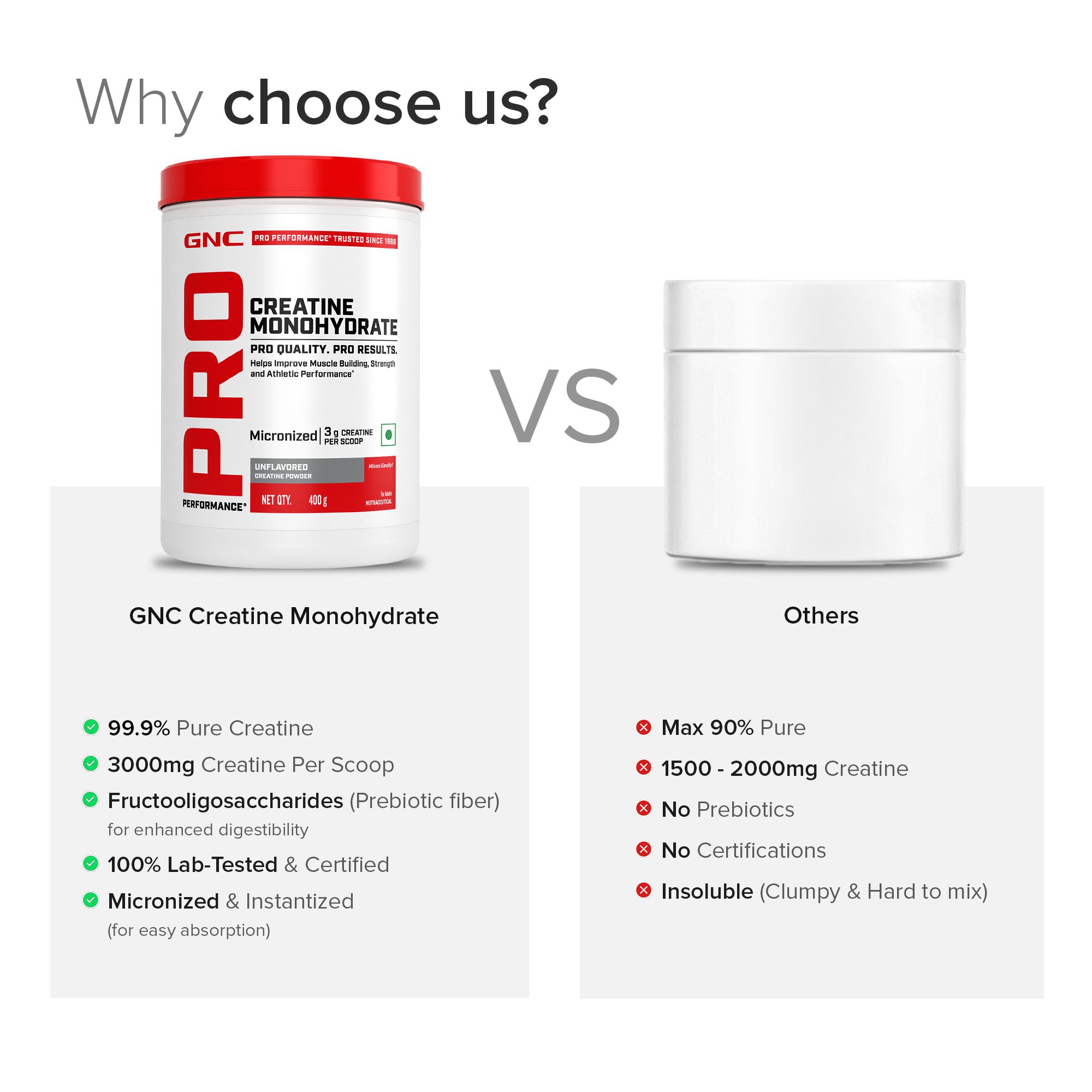GNC Creatine Monohydrate With Steel Shaker (750ml)| 400gm | Unflavoured | Boosts Athletic Performance | Fuels Skeletal Muscles | Supports Intense Workout | Promotes Cellular Hydration |Formulated In USA