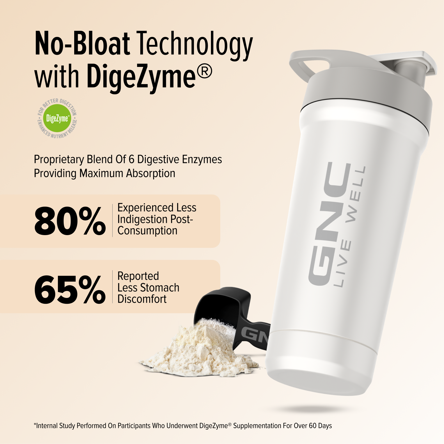GNC Pro Performance 100% Whey Protein | New Formulation | 24g Protein, 5.7g BCAAs, 12.3g EAAs | Added DigeZyme® |  Low Carb (4.51g), No Added Sugar I Kesar Pista I 907 GM