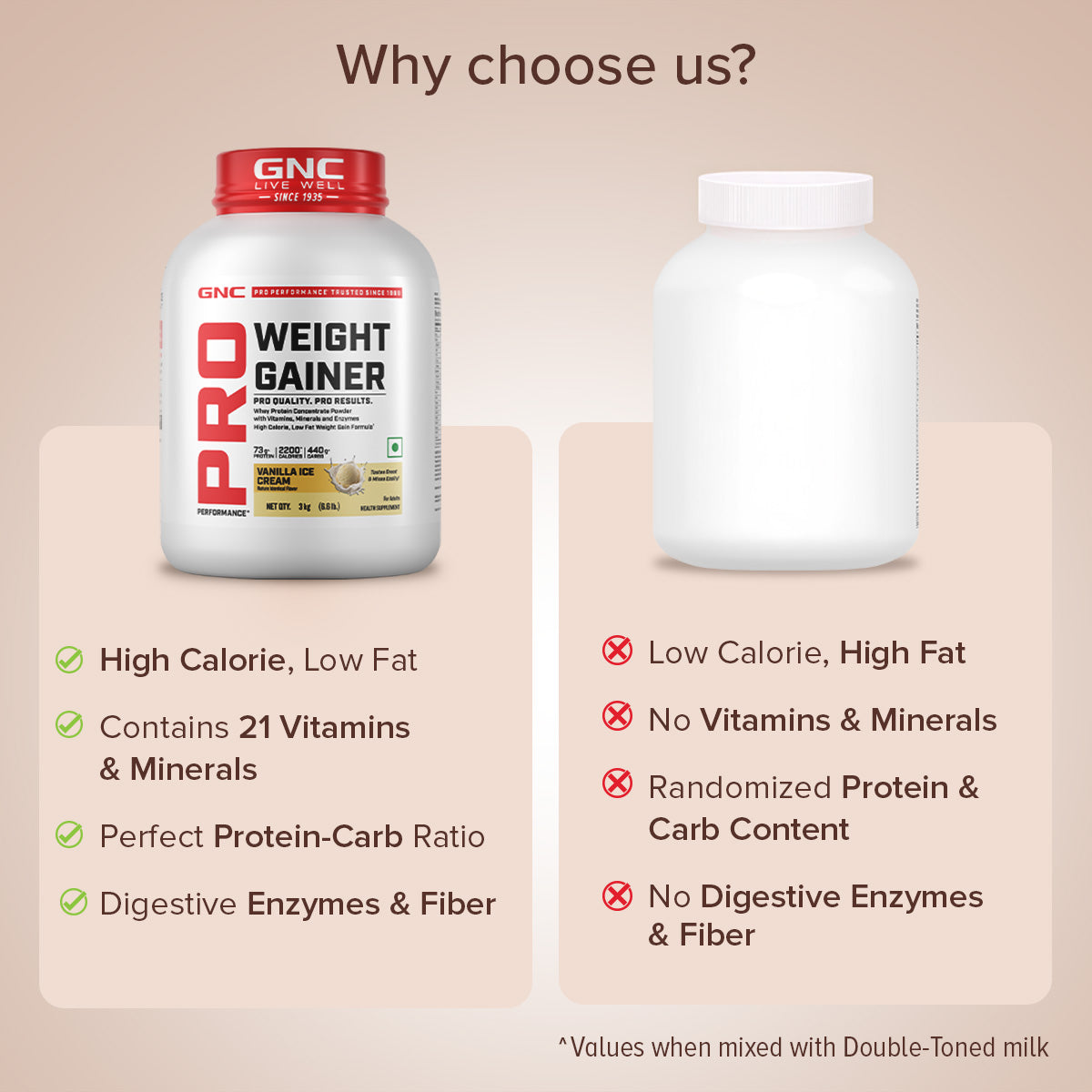 GNC Pro Performance Weight Gainer & Steel shaker Combo | 3 Kg | Vanilla Ice cream