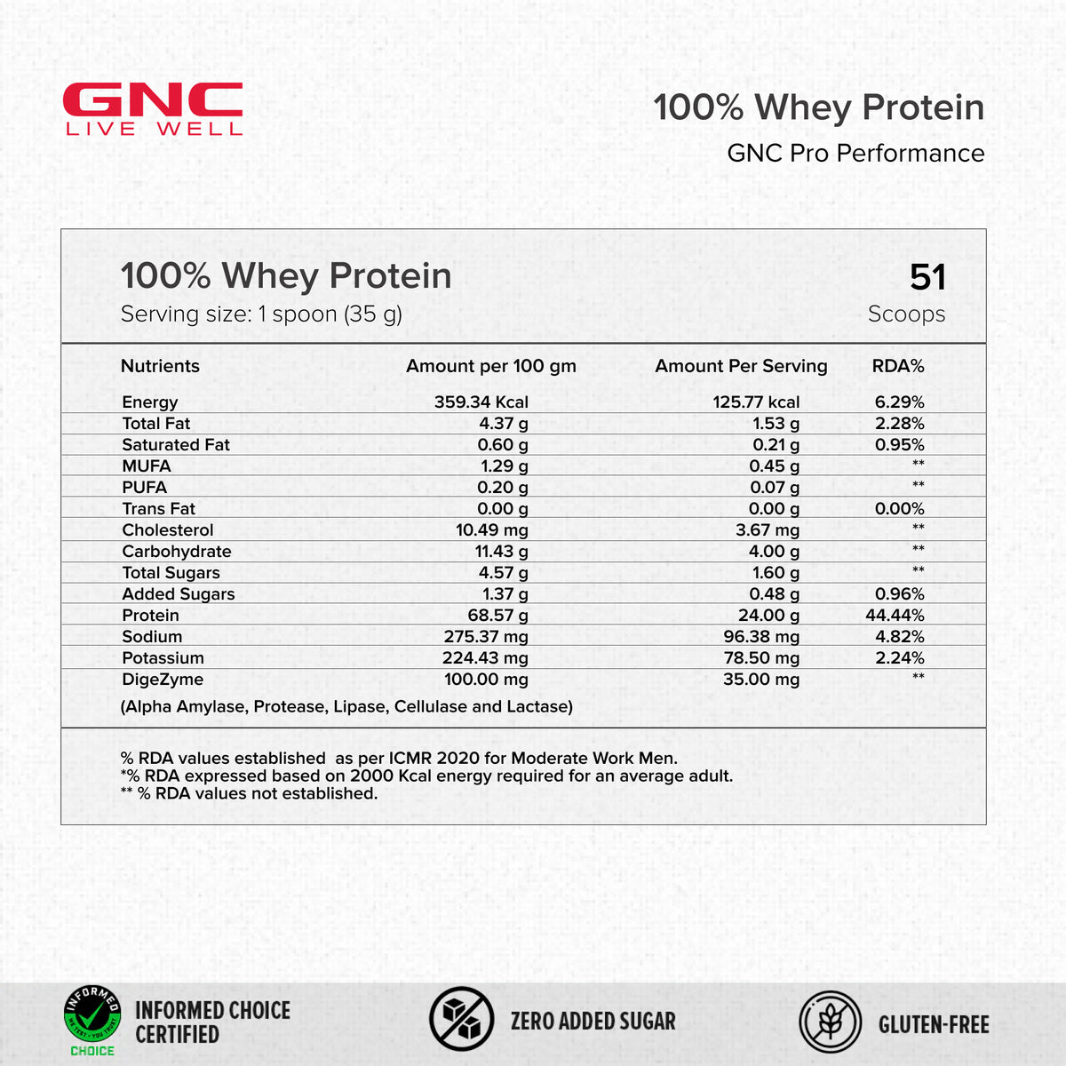 GNC Pro Performance 100% Whey Protein Powder & Steel Shaker (Cookie & Cream, 4 lbs with Steel Shaker)
