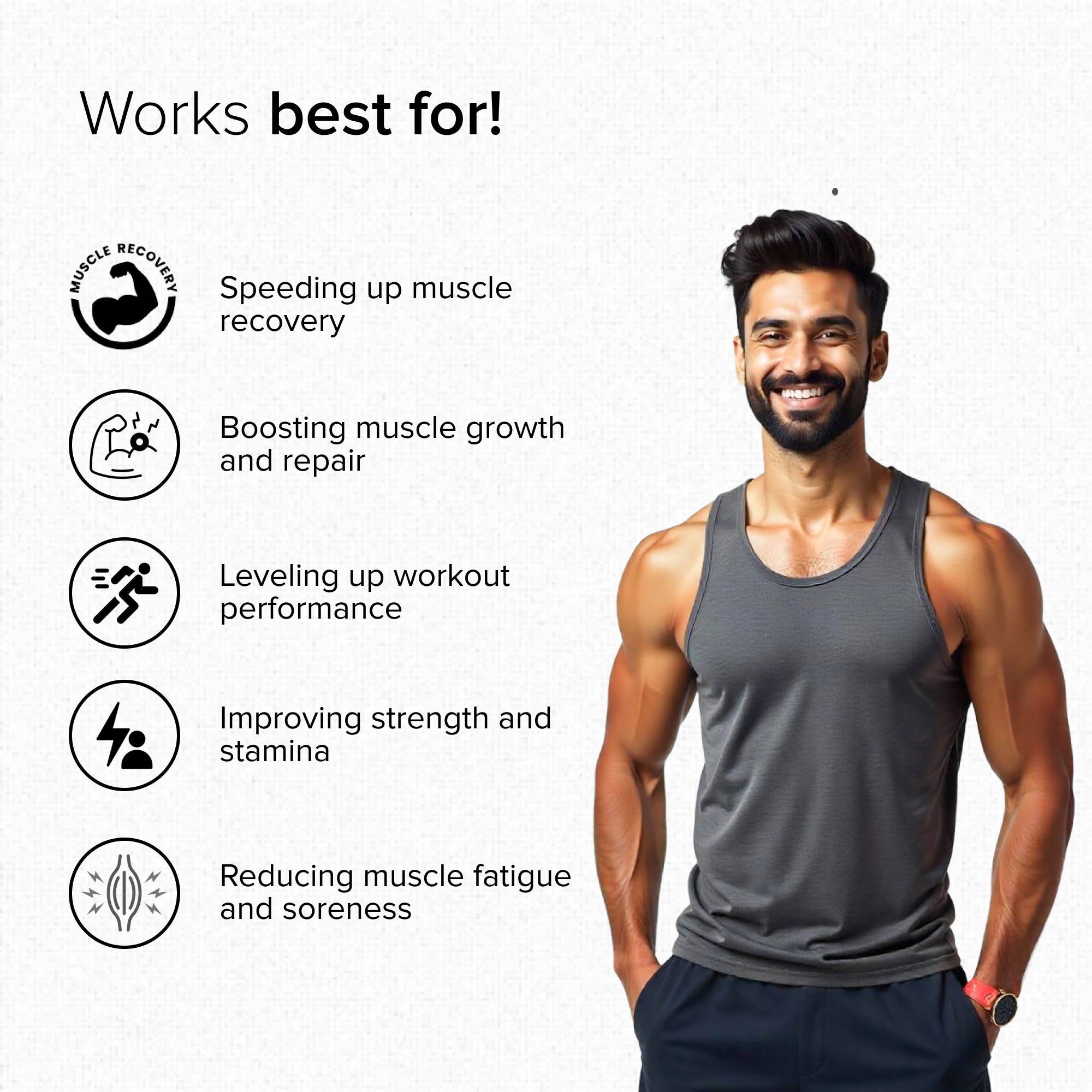 GNC Pro Performance 100% Whey Chocolate Supreme + Creatine Monohydrate Combo - Builds Lean Muscles | Promotes Faster Recovery | Boosts Athletic Performance | Hydrates Muscle Cells | 2lbs / 100gm Combo