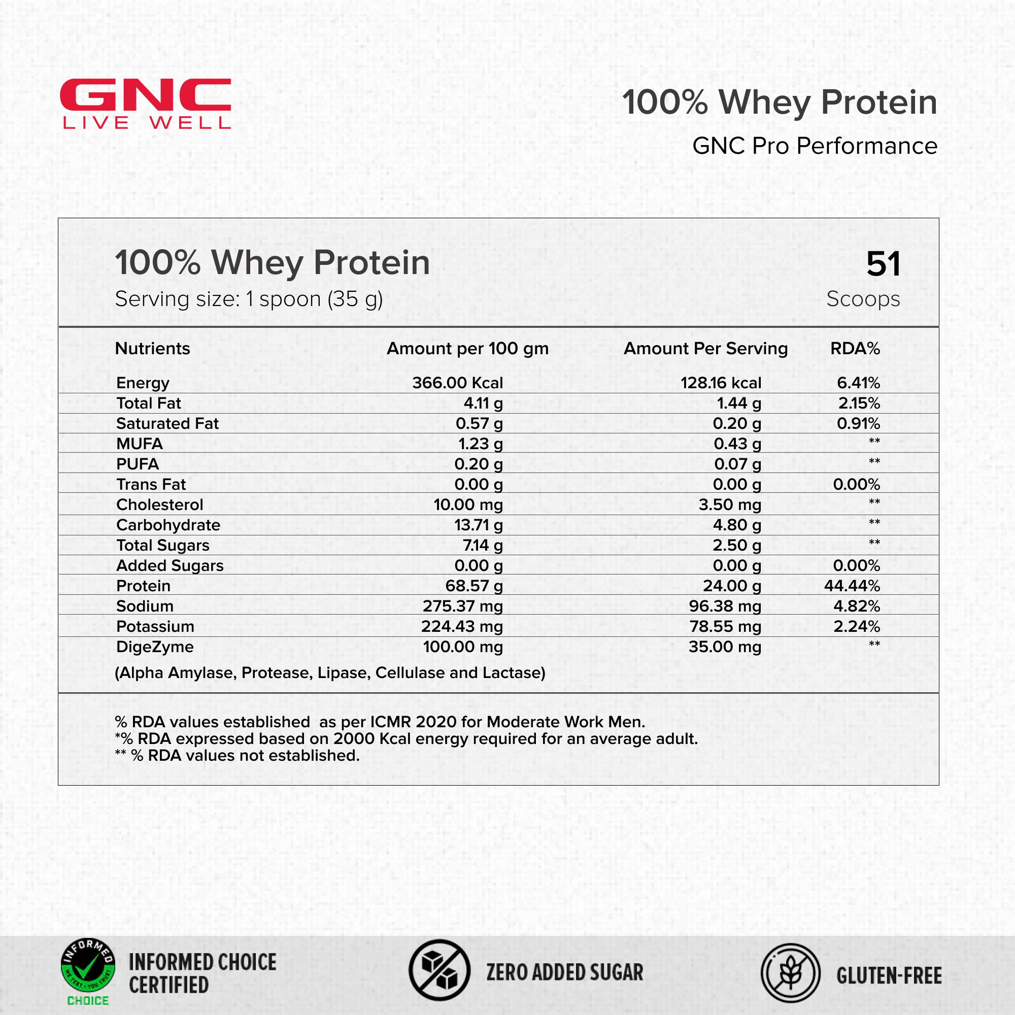 GNC Pro Performance 100% Whey Chocolate Supreme + Creatine Monohydrate Combo - Builds Lean Muscles | Promotes Faster Recovery | Boosts Athletic Performance | Hydrates Muscle Cells | 4lbs / 250gm Combo