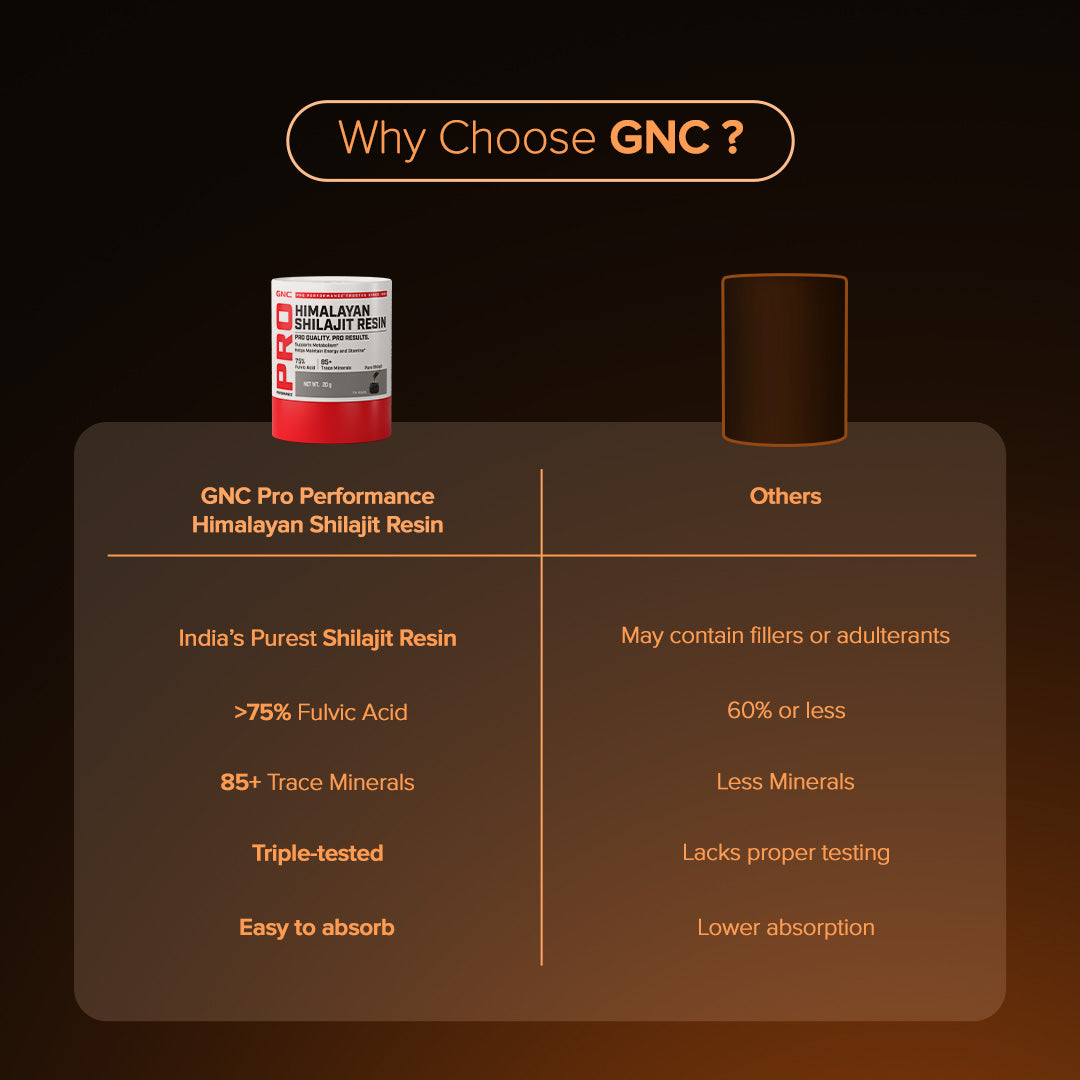 PP SHILAJIT RESIN 10g