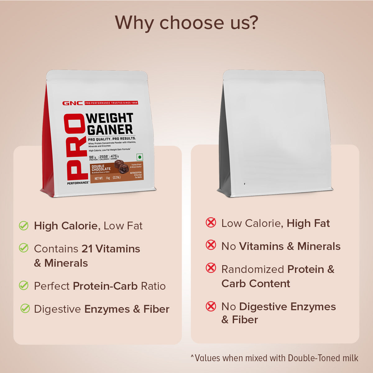 GNC PP WEIGHT GAINER Chocolate 1KG