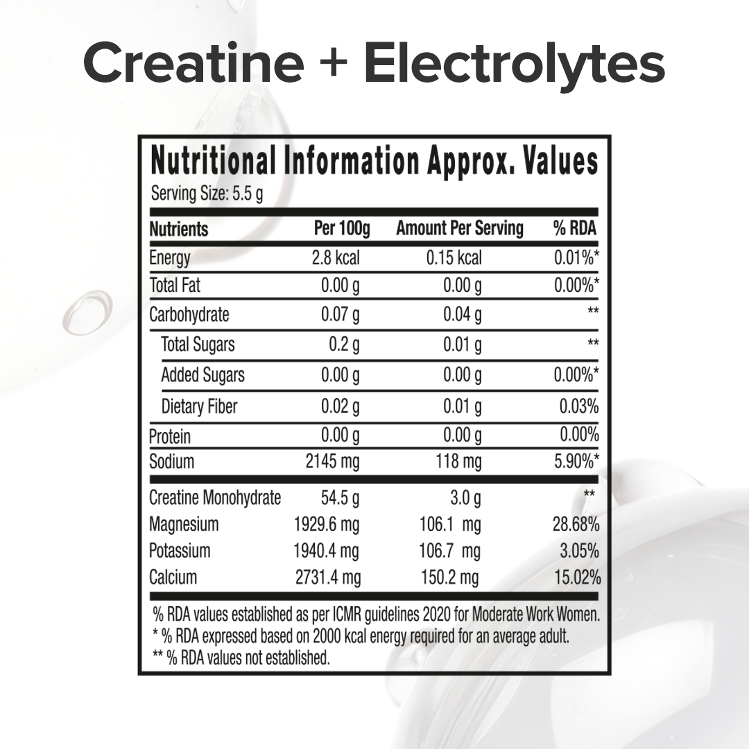 GNC Creatine+ Electrolytes | 3g Creatine Monohydrate + Sodium, Potassium, Calcium, Magnesium | Boosts Muscle Growth, Hydration, Energy & Recovery | Zero Sugar | 100% Veg | 100g | Lemon