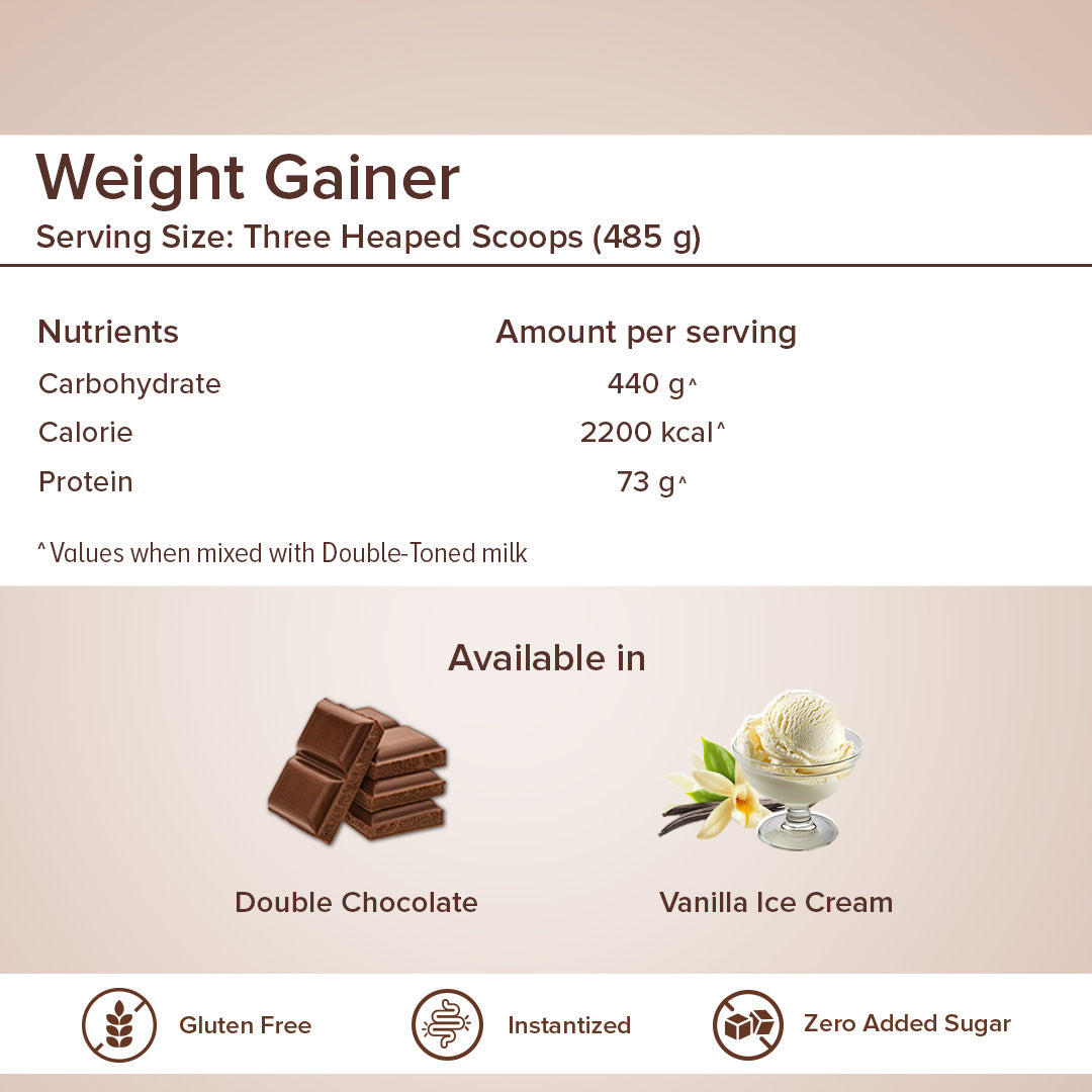 GNC Pro Performance Weight Gainer  | 2 Kg I Double Chocolate